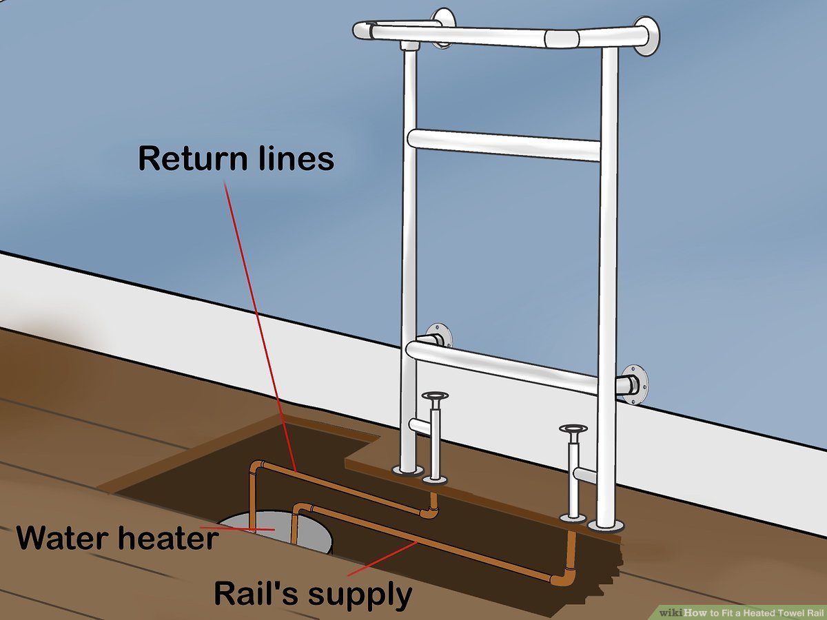 How to Install a Heated Towel Rack