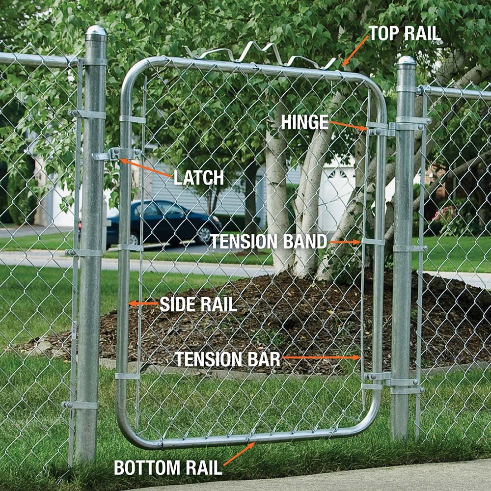 How to Install Chain Link Fence Gate
